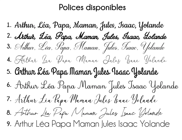 police png