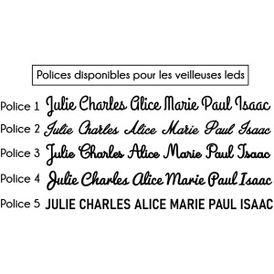 Veilleuse personnalisée Pieuvre